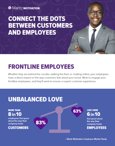 Connect the Dots Infographic Cover Connect the Dots Infographic Cover